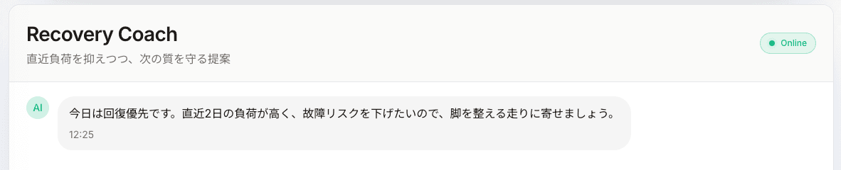 RunWize のAIコーチが今日の判断理由を説明するチャットUI